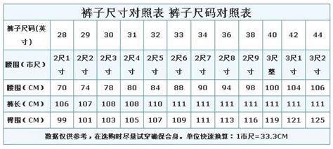 二尺 cm|尺和厘米换算